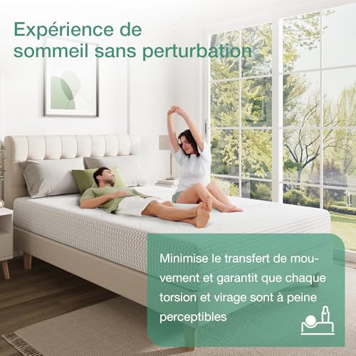 Novilla Mattress 90 x 190 cm Thickness 20 cm – Pocket Springs and Memory Foam – Breathable, Removable and Washable – Firm Support H3 and Soft Home – White