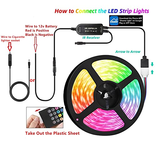 Vbakor RV Awning Lights Kit, 20FT RGB Dimmable Waterproof 12V Camper