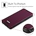 Nexus 5X Case - Fintie Premium PU Leather [Slim Flip] [Card Slot] Protective Wallet Case Cover for Google Nexus 5X (2015 Release), Purple