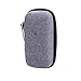 Aenllosi Hard Storage Case for Facelake FL-10 /Emay/Contec/HealthWood Handheld ECG/EKG Monitor with Pill Organizer