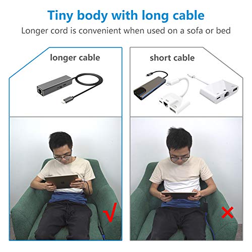 Ethernet Adapter Power Charging PD for iPad,iPhone 11,X,XS,XR,8,7,6. Ethernet,USB Camera,Power Converter. RJ45 Ethernet LAN Wired Network,OTG(Data Sync) Hub with Female Charge Port,USB Interface