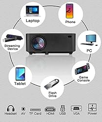 Luby Portable Movie Projector with Free Projector