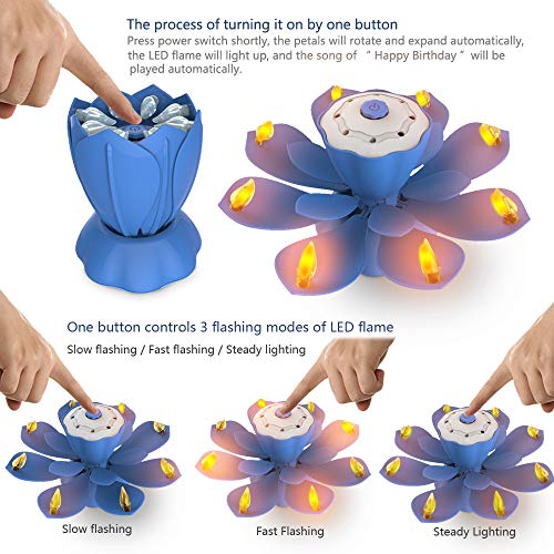 2 Flameless+Flickering+Adjustable+Rotatable+Decoration