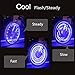 TIPEYE LED Bike Wheel Lights (2 Pack) IP65 Waterproof with Batteries Included Easy to Install Burning Man Bike Spoke Decorations Visible from All Angles for Ultimate Safety and Kids
