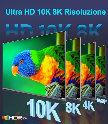 Sniokco 10K 8K 4K HDMI Cable 2.1 48Gbps 2 Meters, Certified Ultra High Speed HDMI® Cables 0.01ms 4K 240Hz 165Hz 120Hz 8K 60Hz eARC Netflix HDCP 2.3 2.2 DTS:X HDR10+ TV Monitor Projector