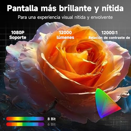Mini Portable Projector 2025 Upgraded, Visulapex V3 PRO Projector 12000 Lumens Support FHD 1080P, 50% Zoom and Electric Focus, 5G WiFi Bluetooth Video Projectors for iOS/Android/TV Stick/HDMI/USB