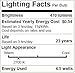 Bioluz LED 92 CRI G25 Globe Light Bulbs Clear Glass Filament 60W Replacement 5.5W Dimmable 2700K LED Bulb, Low Wattage Regular Light Bulbs LED, Bathroom Vanity Decor, 60W Edison Bulbs UL Listed-6-Pack
