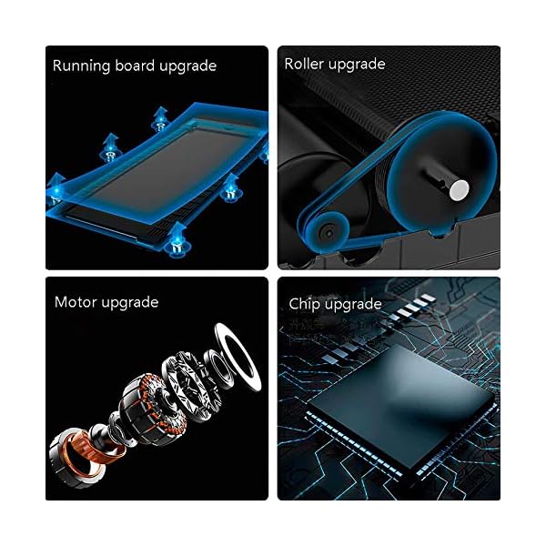 Gululu-Foldable-Treadmill-LCD-Screen-Motorized-Running-Walking-Mute-Walking-Electric-Motor-Home-Office-Cardio-Fitness Gululu Foldable Treadmill, LCD Screen Motorized Running Walking, Mute Walking Electric Motor, Home Office Cardio Fitness