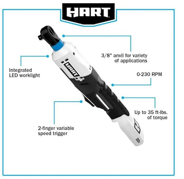 20V 3/8″ RATCHET KIT
