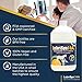 LubriSynHA Hyaluronic Acid Pet & Equine Joint Formula 128oz - All-Natural, High-Molecular Weight Liquid Hyaluronan - Joint Support for Horses, Dogs, Cats - Promotes Healthy Joint Function, Made in USA