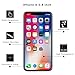 Nobelbird Screen Protector Compatible for iPhone X Tempered Glass Screen Protector Anti-Scratch with 9H Hardness Bubble Free (iPhone X)