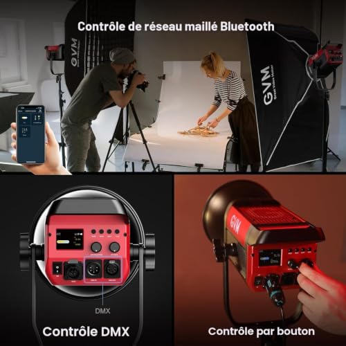 GVM 200W LED Video Light with Softbox, 200W Photography Lighting Kit with Application Control, LED Studio Light Continuous Lighting 2700K-6800K, 45400Lux/1m,