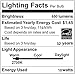 EcoSmart 65W Equivalent Soft White (2700K) BR30 Dimmable LED Light Bulb (3-Pack)