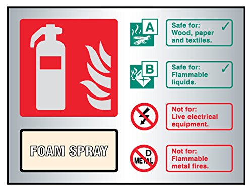 Caledonia Signs 59489 Foam Spray Extinguisher ID, Aluminium, Adhesive Back