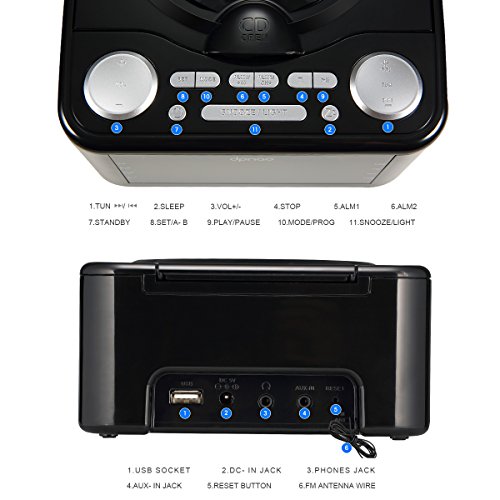 Simple CD Player for Elderly Graying With Grace