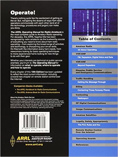 ARRL Operating Manual