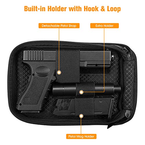 FINPAC Concealed Carry Gun Pouch, Soft Pistol Case Fanny Pack Waist