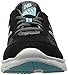 New Balance Women's WW511BB1 Walking Shoe
