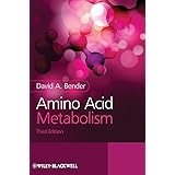 Amino Acid Metabolism