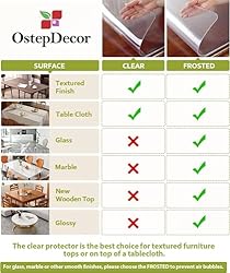OstepDecor Clear Desk Protector 2mm Thick, 12 x 54