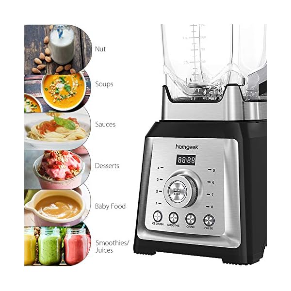homgeek-2000W-Blender-Smoothie-Maker-Multifunction-Smoothie-Blender-with-4-Preset-Programs-8-Adjustable-Speeds-8-Sharp-Blades-and-2L-BPA-Free-Tritan-Container-Powerful-30000-RPM-High-Speed homgeek 2000W Blender Smoothie Maker, Multifunction Smoothie Blender with 4 Preset Programs, 8 Adjustable Speeds, 8 Sharp Blades and 2L BPA-Free Tritan Container, Powerful 30,000 RPM High Speed