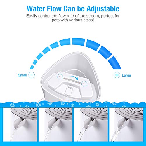 isYoung Cat Water Fountain, 101oz/3L LED Automatic Pet Water Fountain, Ultra Quiet Pet Water Dispenser with Adjustable Water Flow and Activated Carbon Filter for Dogs, Cats, and Small Animals
