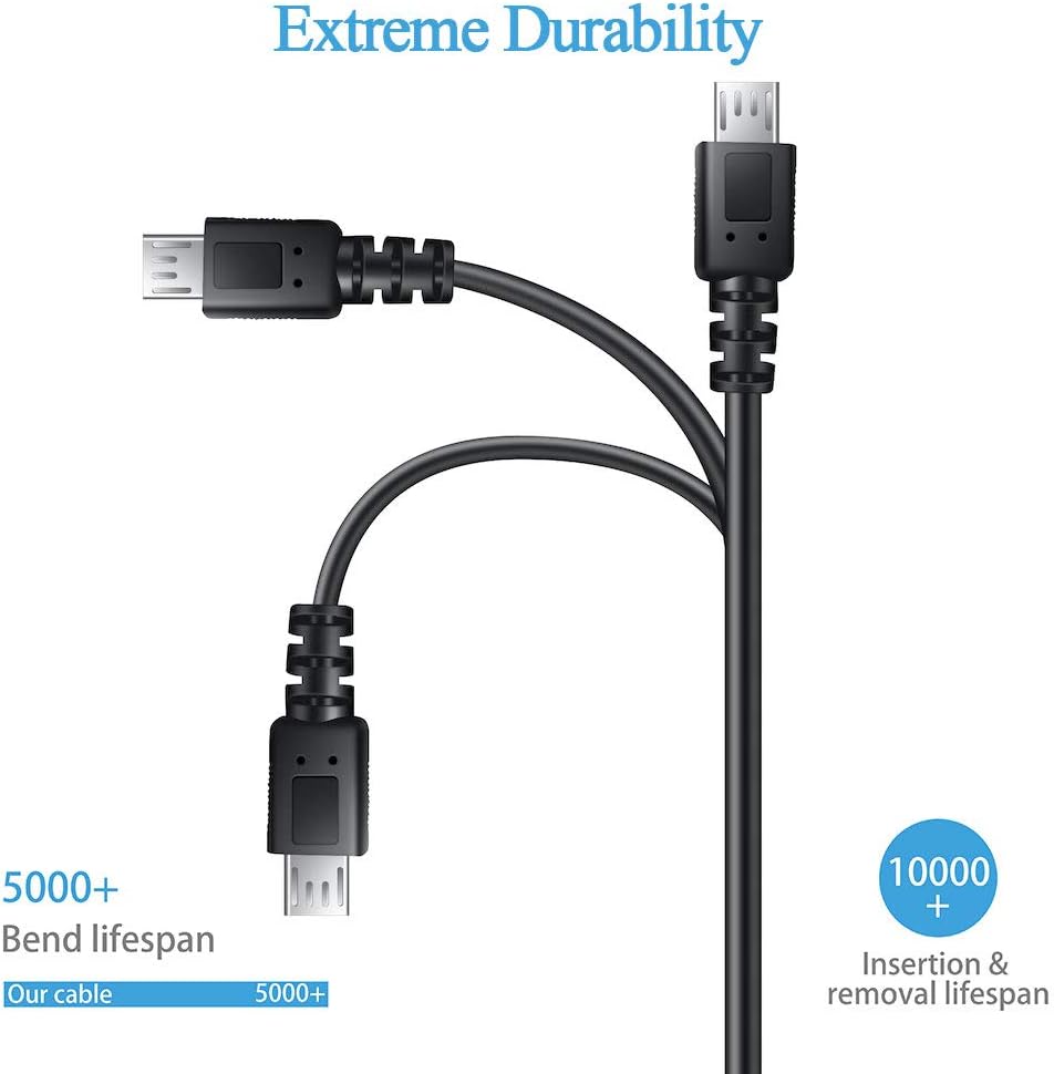 Amazon Com Micro Charger For Bose Soundlink Color Bluetooth Speaker I Ii Iii Bose Soundlink Mini Ii Micro Revolve Revolve Plus Soundwear Companion Wearable Speaker With 6 6 Ft Charging Cord Electronics