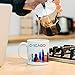 Chicago Iconic City View Ceramic Coffee Mug - 11 oz. - Awesome New Design Colorful Decorative Souvenir Cup for Visiting Friends, Tourists, Men and Women