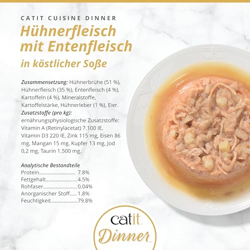 CATIT CHICKEN DINNER WITH DUCK & POTATO – HYDRATING AND HEALTHY WET CAT FOOD FOR CATS OF ALL AGES