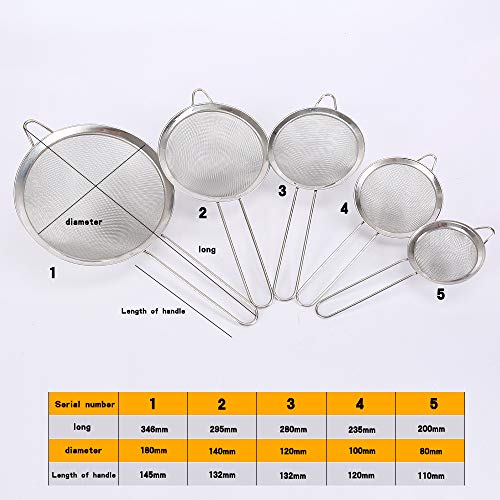 Set of 5 Sizes Premium Quality Fine Mesh Stainless Steel Strainers with Resting Ear Design, Mesh