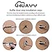 HUAYY Stainless Steel Door Stopper,3.5 inch Bedroom, Kitchen,Low Weight Bathroom Door Stop Hydraulic Buffer Sound Dampening Bumper Wall Protector Wall Mount