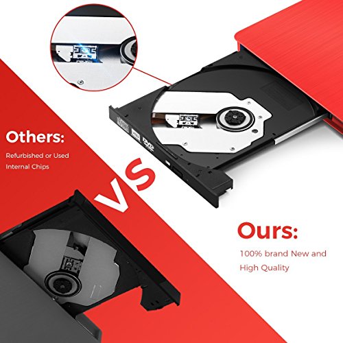 YAHEY External CD Drive, Ultra Slim USB 3.0 CD DVD-RW DVD ROM Drive for High Speed Data Transfer and Laptop Notebook PC Desktop Computer Support Mac OS X,Windows10/ Vista/7/8/8.1/.