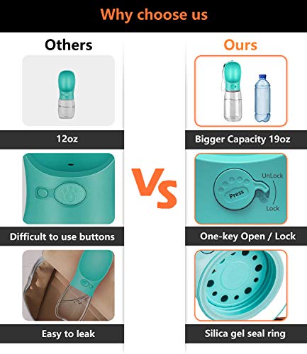 Kalimdor Dog Water Bottle, Leak Proof Portable Puppy Water Dispenser with Drinking Feeder for Pets Outdoor Walking… - Image 5