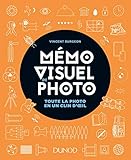 Mémo visuel de photo - Toute la photo en un clin d'oeil: Toute la photo en un clin d'oeil (Hors Collection) (French Edition) by 