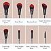 Makeup Brush Set 8 Pcs Premium Cosmetic Foundation Face Powder Blush Eyeshadow Brushes Cruelty-Free Synthetic Fiber Bristles with Blender Sponge and Brush Egg (8+2pcs),Black