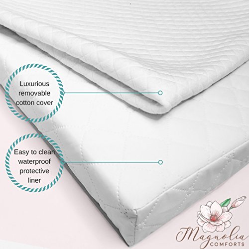 Magnolia Comforts Baby Crib Wedge Premium High Density Foam Incline