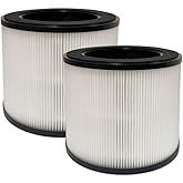 Nispira MA-22 Replacement Filter for MA Series MA-22 Air Purifier 3 in 1 HEPA with Pre-filter. 2 Pack