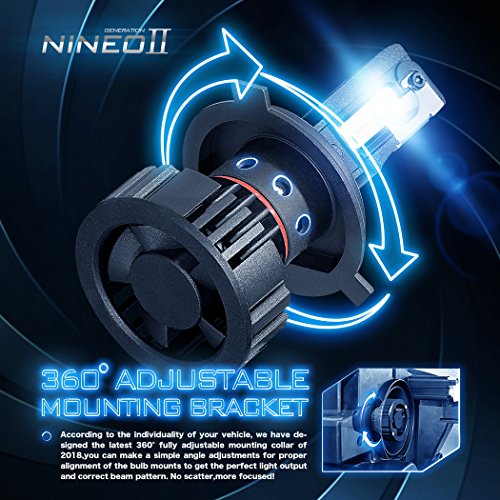 NINEO 9004 LED Headlight Bulbs CREE Chips,12000Lm 5090Lux 6500K Extremely Bright All-in-One Conversion Kit,360 Degree Adjustable Beam Angle - Thumbnail 3