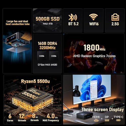 Beelink Mini PC, AMD Ryzen 5500U (6C/12T, Up to 4.0GHz), 16GB DDR4 500GB M.2 NVME SSD, Mini Computer Support 2.5G LAN/Triple Display/USB3.2/WiFi6/BT5.2 Home/Office Micro Desktop Computer