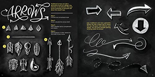Chalk Art and Lettering 101: An Introduction to Chalkboard Lettering, Illustration, Design, and More