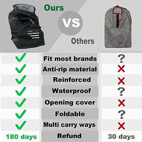 Car Seat Travel Bag Backpack for Air Travel ProFaster Universal