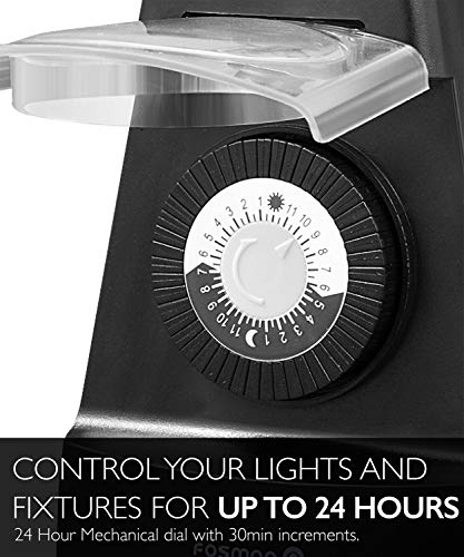 2 Fosmon+Outdoor+Mechanical+Resistance+Grounded