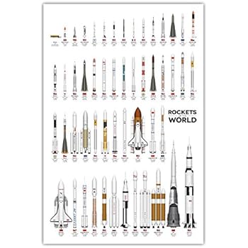 rockets poster wall spacex ng nasa print amazon