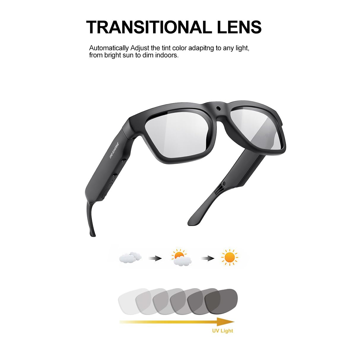 OhO Smart Glasses with Full HD Camera & Open Ear Bluetooth Speaker Headphone,Built in Memory,for Men Women