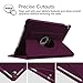 Fintie Rotating Case for iPad Air (3rd Gen) 10.5