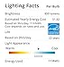 Sunco 8 Pack BR30 Light Bulbs LED, Recessed Can Light Bulbs, Indoor Flood Bulb, 850 LM, 11W (65W Equivalent), 5000K Daylight, Dimmable, E26 Base, for Home, Kitchen, Bedroom UL