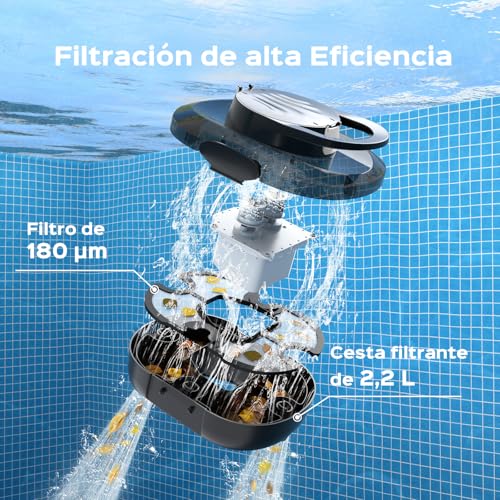 S1PRO (2026 Upgrade) Robot de Piscina, 120 Min de Autonomía Robot Limpiafondos Piscina Sin Cable con Doble Motor, Autoaparcable, para Piscinas de Fondo Plano 95m², Blanco Negro