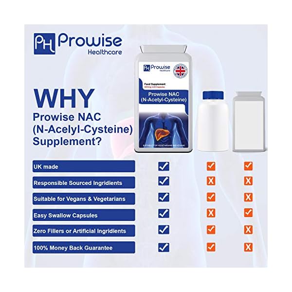 NAC-N-Acetyl-Cysteine-600mg-120-Capsules-UK-Manufactured-GMP-Standards-by-Prowise-Healthcare-Suitable-for-Vegetarians-and-Vegans NAC N-Acetyl-Cysteine 600mg | 120 Capsules of Nac N-Acetyl-Cysteine | Vegan N-Acetyl-Cysteine Nutritional Supplements…