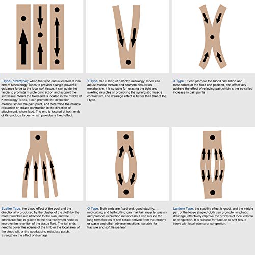 MUEUSS Kinesiology Tapes Uncut (Beige (1 pc/set)) - Thumbnail 4