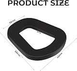 Rowwait 2Pcs Jerry Can Gaskets Rubber Fuel Can Washers Universal Seal view 2